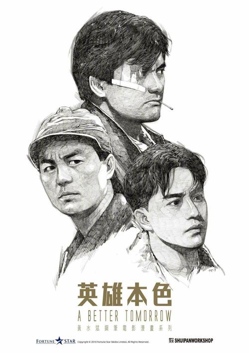 伦敦大学理工科文凭证书
